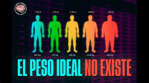 cuanto debe pesar una persona que mide 1.63